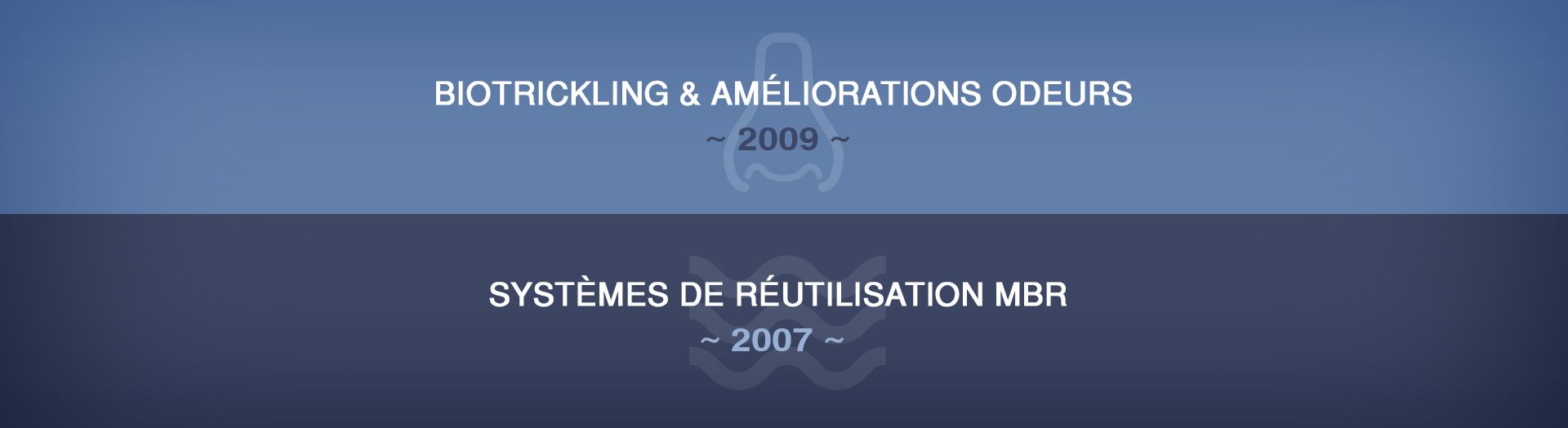 R&D Ecotec